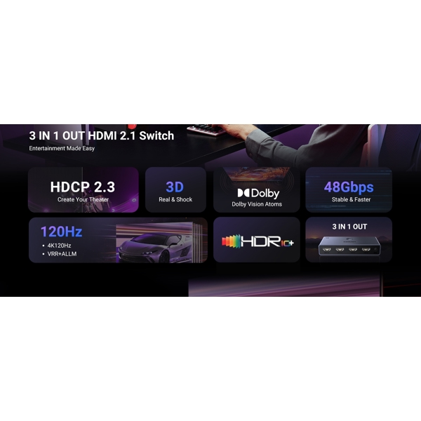 8k60hz HDMI 2.1 Switch With 1.5m Usb Power Cable UGREEN CM624 (15604), Grey