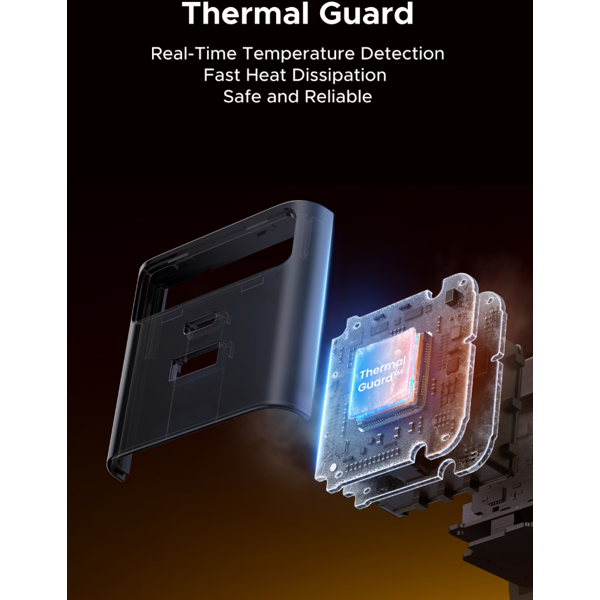 მობილურის დამტენი UGREEN X615 (65825), 65W, Type-C, USB, GaN Fast Charger With Retractable Cable, Grey