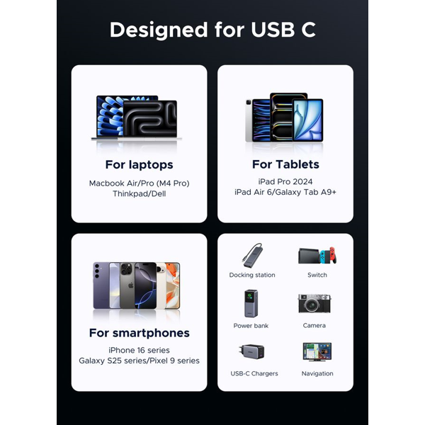 USB კაბელი UGREEN L705 (65175), 240W, Type-C to Type-C Cable, 1m, Grey