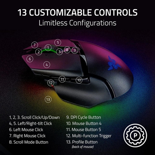 მაუსი Razer RZ01-05240100-R3G1 Basilisk V3 Pro 35K, Wireless, Bluetooth, USB, Gaming Mouse, Black