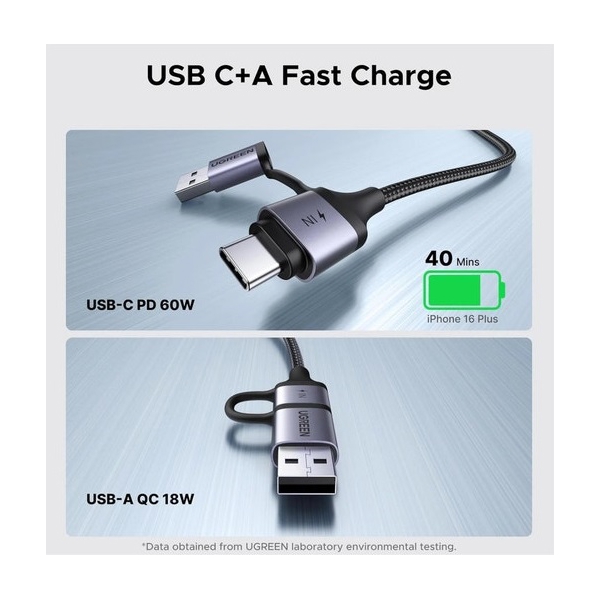 2-in-1 Audio Charger Adapter And AUX UGREEN CM772 (45009), 60W, 1.5m, Black/Grey