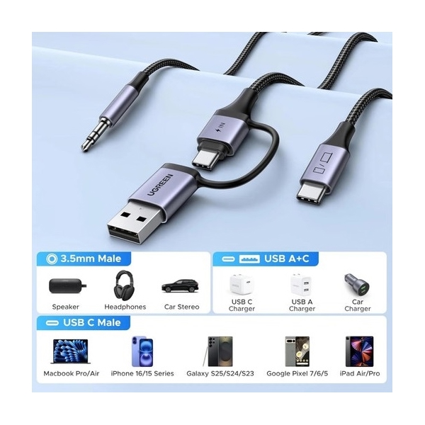 2-in-1 Audio Charger Adapter And AUX UGREEN CM772 (45009), 60W, 1.5m, Black/Grey