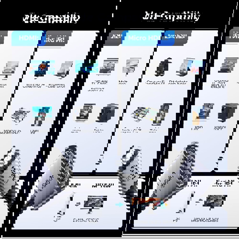 8K Micro HDMI to HDMI Cable UGREEN HD182 (65593), 20cm, Grey/Black