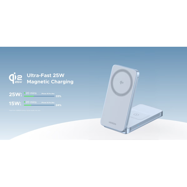 უსადენო დამტენი UGREEN W756 (55963) MagFlow, 25W, 2-in-1 Magnetic Wireless Charger, Blue