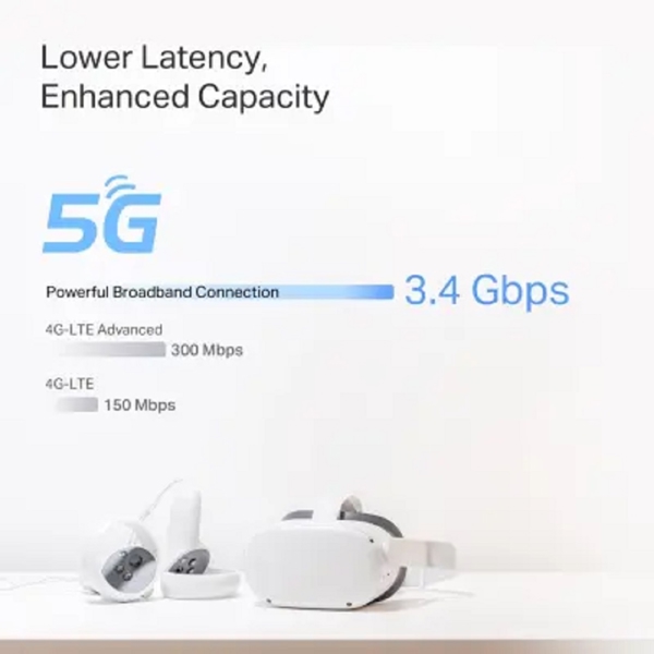როუტერი TP-Link Deco BE65-5G(1-pack), 5765Mbps, Home Mesh WiFi 7 System, White