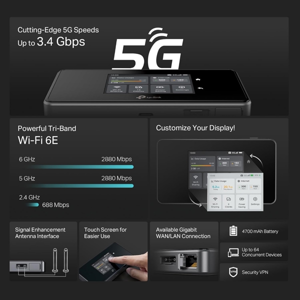 5G როუტერი TP-Link M8550, 2880Mbps, LTE Router, Black