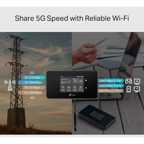 5G როუტერი TP-Link M8550, 2880Mbps, LTE Router, Black