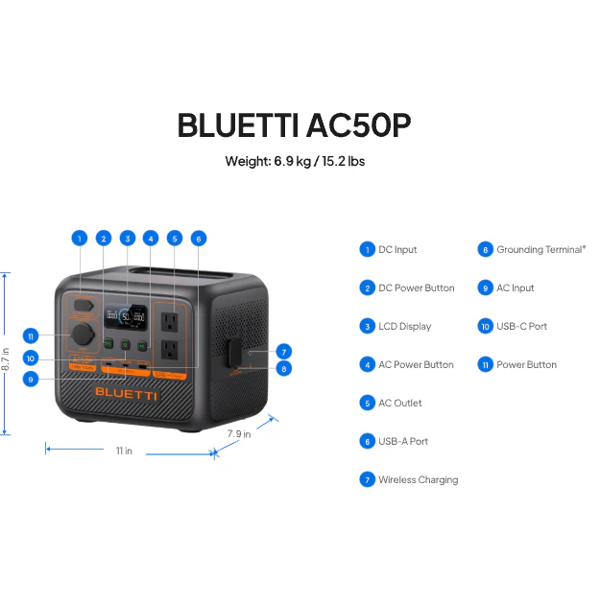 Portable Power Station Bluetti AC50P, 700W, USB-C, USB-A, Black