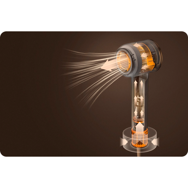 თმის საშრობი Dreame AHD18 Hair Glory Mix, 1600W, Hair Dryer, Gold