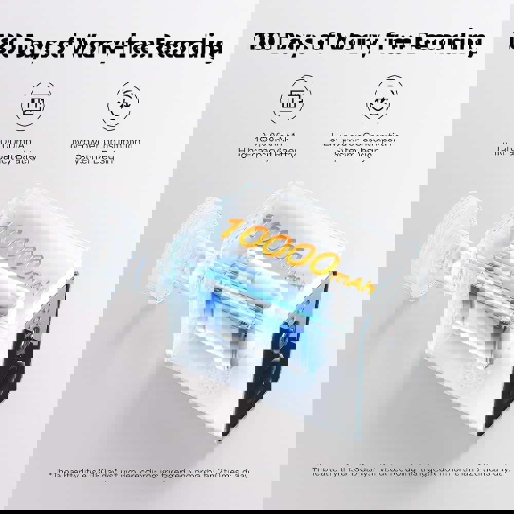 Solar Outdoor Camera Xiaomi BHR7747GL BW400 Pro Set, 4 MP, White