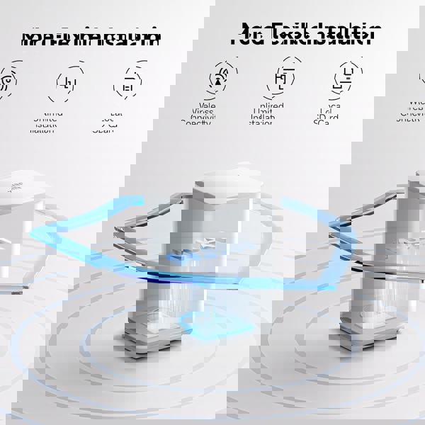 ვიდეო სათვალთვალო კამერა Xiaomi BHR7747GL BW400 Pro Set, 4 MP, Solar Outdoor Camera, White