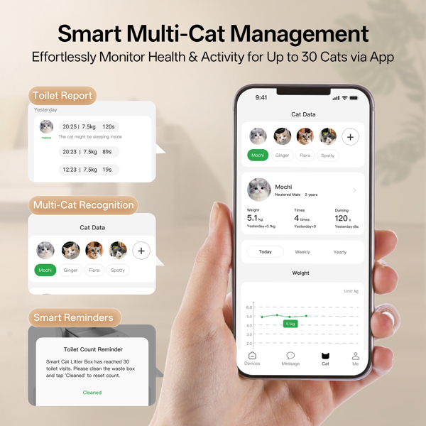 Smart Cat Litter Box UBTech UCAT C40, White