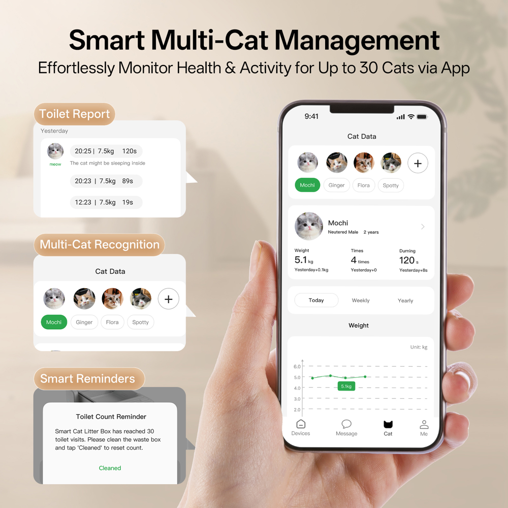 კატის ჭკვიანი სახლი UBTech UCAT C40, Smart Cat Litter Box, White