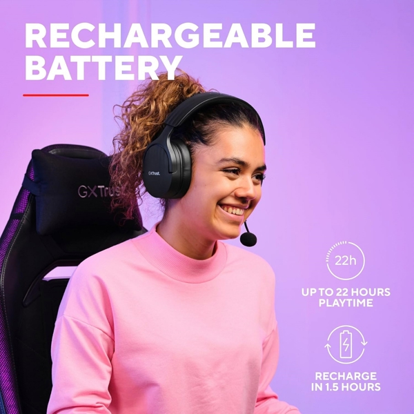 ყურსასმენი Trust 24901 GXT491 FAYZO, Gaming Headset, Wireless, Bluetooth, USB, 3.5mm, Black