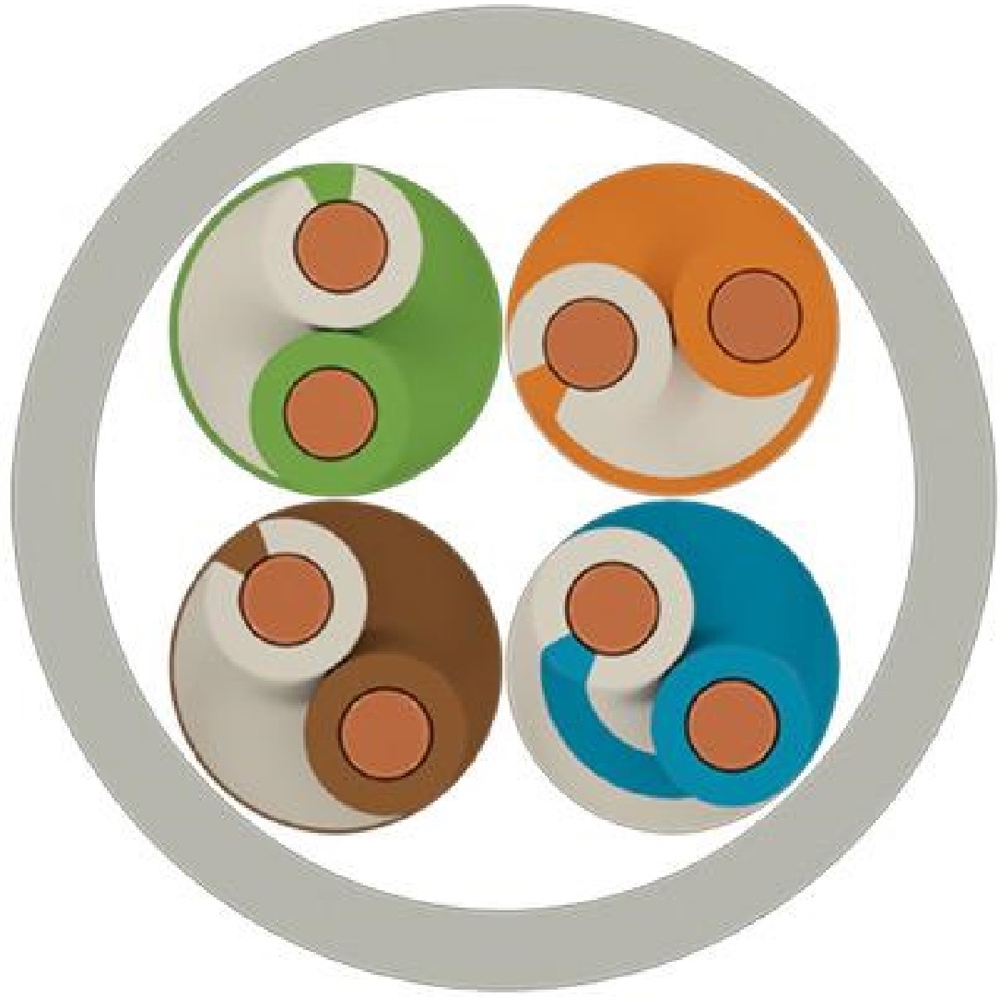 Lan Cable Etk kablo Cat 5e U/UTP 4x2x24 AWG LSOH-305M, 305m, Grey