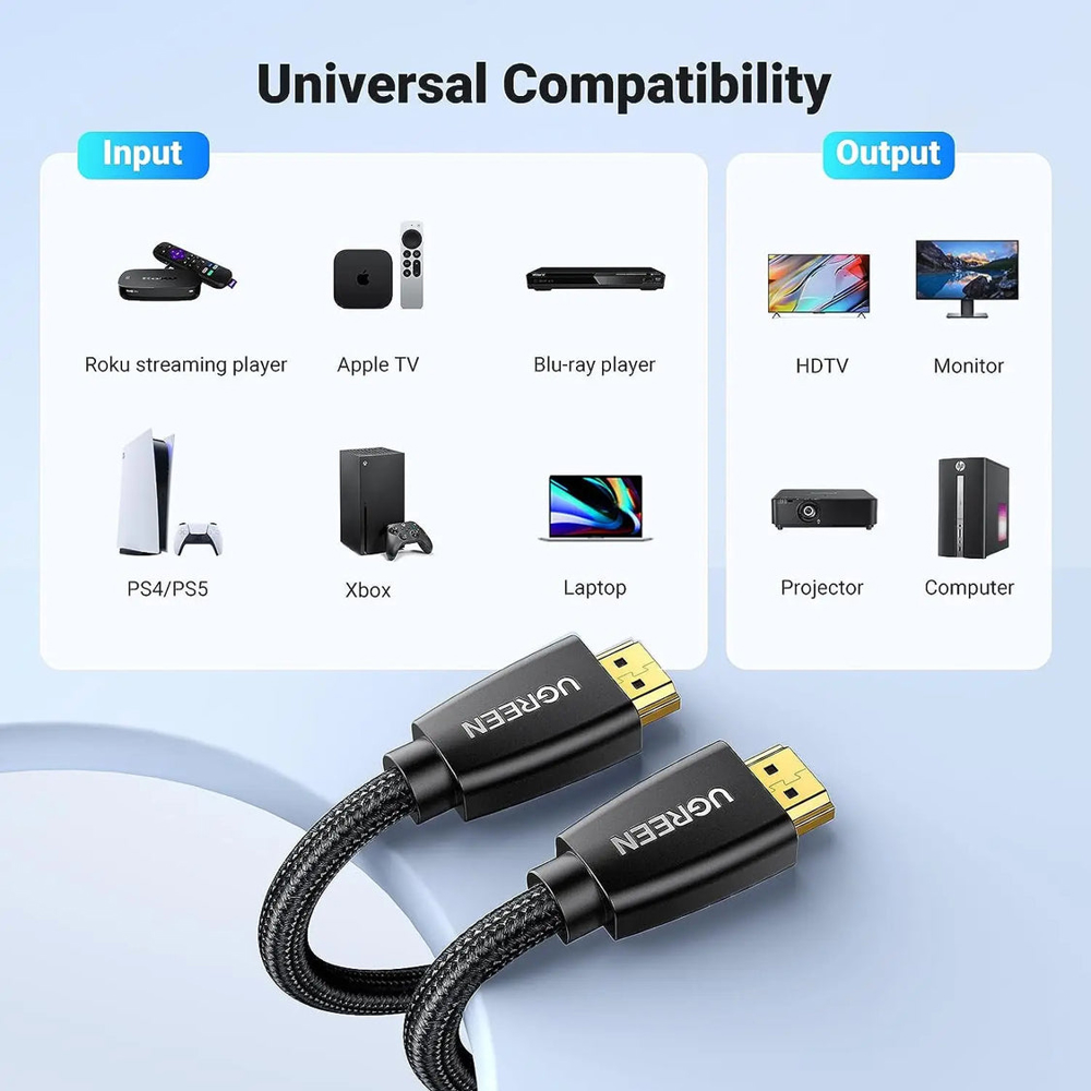 HDMI კაბელი UGREEN HD118 (40414), 4K UHD High Speed HDMI 2.0 Cable, 10m, Black