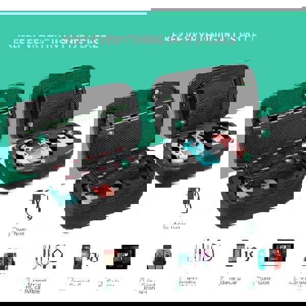 Case Box For Nintendo Switch And Accessories UGREEN LP145 (50275), Black