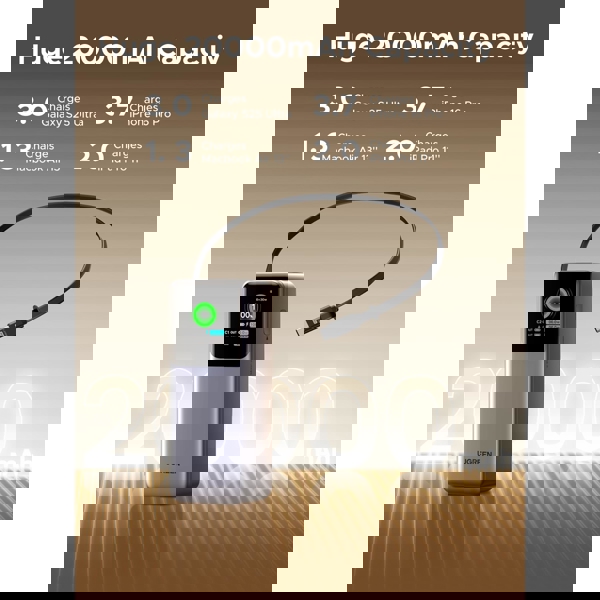 Power Bank With Retractable Type-C Cable UGREEN PB726 (55987B) Nexode, 20000mAh, USB, Type-C, Grey