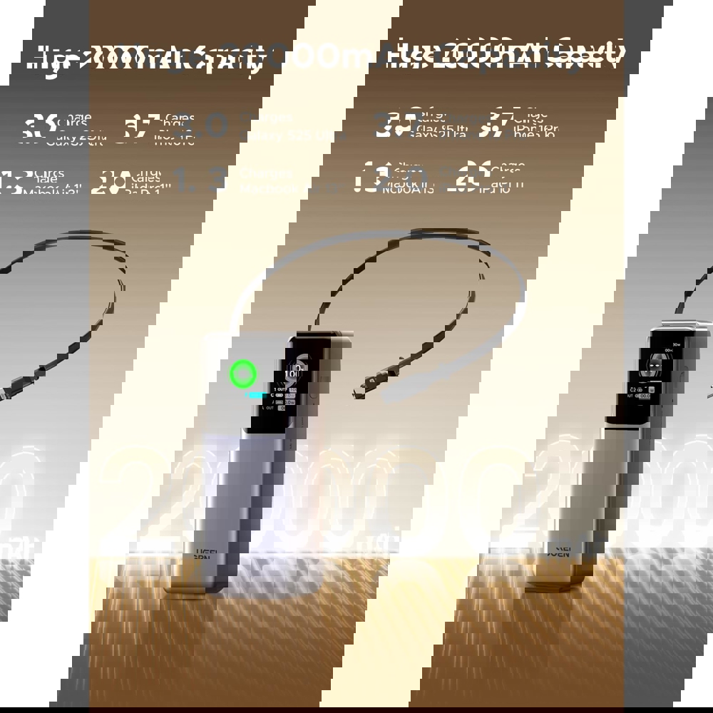 პორტატული დამტენი UGREEN PB726 (55987B) Nexode, 20000mAh, USB, Type-C, Power Bank With Retractable Type-C Cable, Grey