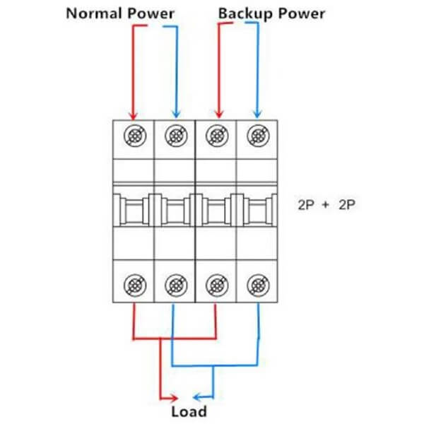 Switch NEX FCOS-63, 400V, White