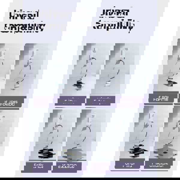 მობილურის დამტენი UGREEN X514 (65006), 20W, 2 Port, Type-C, USB A, GaN Fast Charger, White