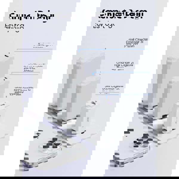 მობილურის დამტენი UGREEN X514 (65006), 20W, 2 Port, Type-C, USB A, GaN Fast Charger, White