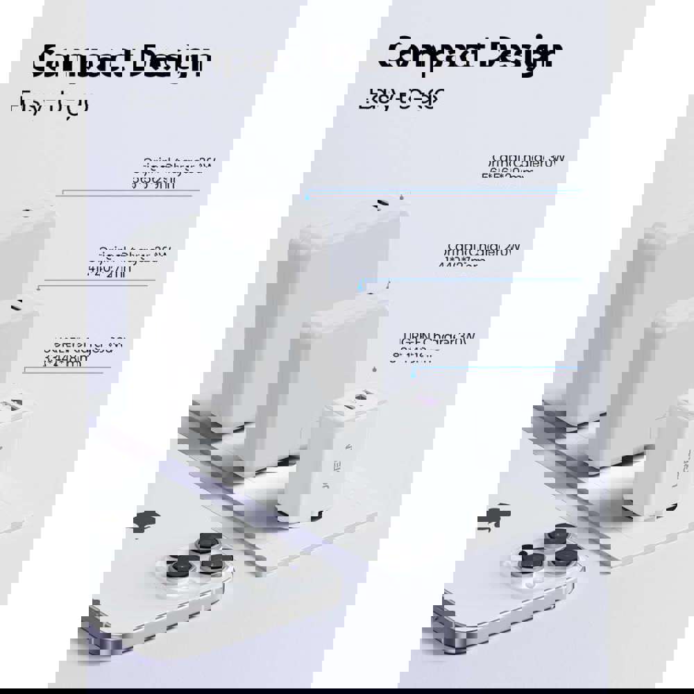 მობილურის დამტენი UGREEN X514 (65006), 20W, 2 Port, Type-C, USB A, GaN Fast Charger, White