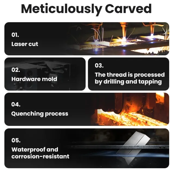 Crimping Tool UGREEN NW304 (35971), Black/Green