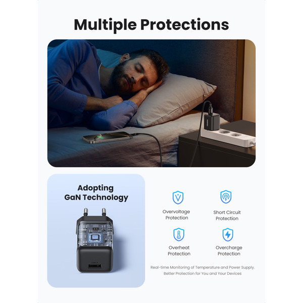 მობილურის დამტენი UGREEN X518 (75613), 18W, USB, GaN Fast Charger, Black