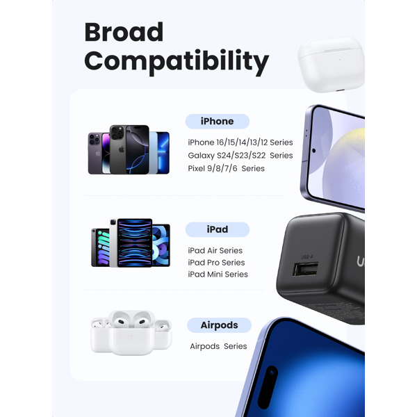 მობილურის დამტენი UGREEN X518 (75613), 18W, USB, GaN Fast Charger, Black