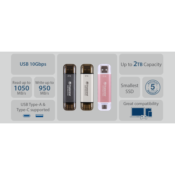 გარე მყარი დისკი Transcend TS1TESD310P ESD310, 1TB, External SSD, Type-C/A, Pink