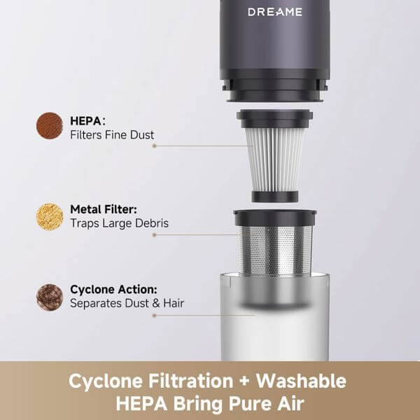 Handheld Vacuum Cleaner Dreame E10, 120W, Blue