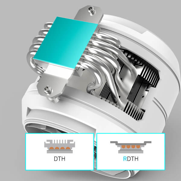 Cooler Zalman ZET5WHITE ZET5 ARGB, 120mm, 2000RPM, White