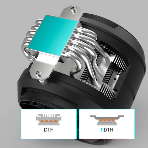 Cooler Zalman ZET5BLACK ZET5 ARGB, 120mm, 2000RPM, Black