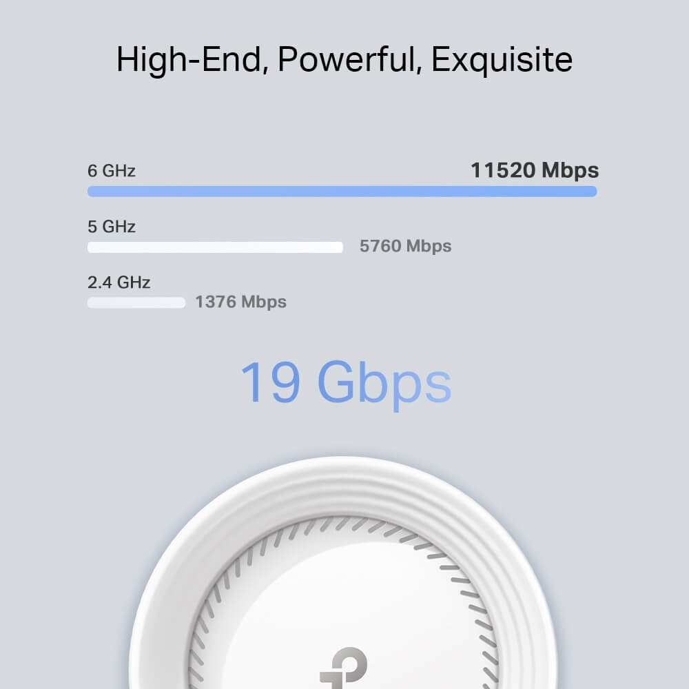 Tri-Band Whole Home Mesh WiFi 7 System TP-link DECO BE85(2-PACK) BE19000, 11530Mbps, White