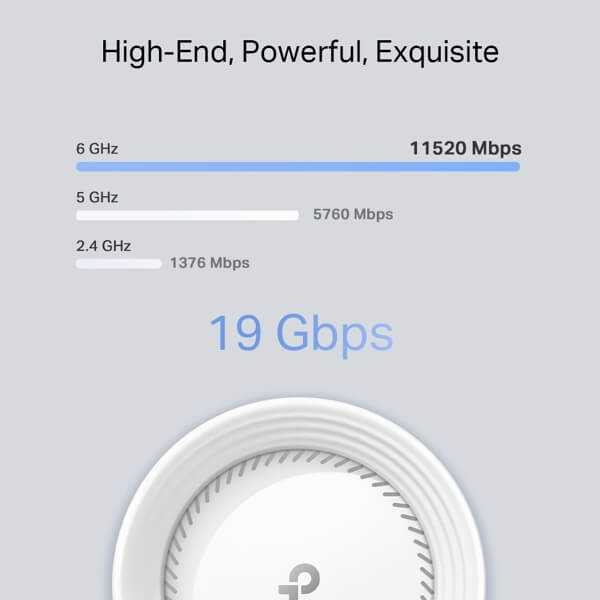 როუტერი TP-link DECO BE85(1-PACK) BE19000, 11530Mbps, Tri-Band Whole Home Mesh WiFi 7 System, White