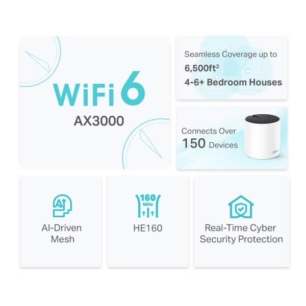 როუტერი TP-Link DECO X55(3-PACK) AX3000, 2402Mbps, Whole Home Mesh WiFi 6 System, White