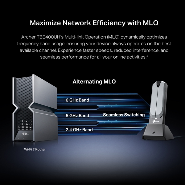 Wifi ადაპტერი Tp-Link ARCHER TBE400UH BE6500, WiFi 7 High Gain Wireless USB Adapter, Black