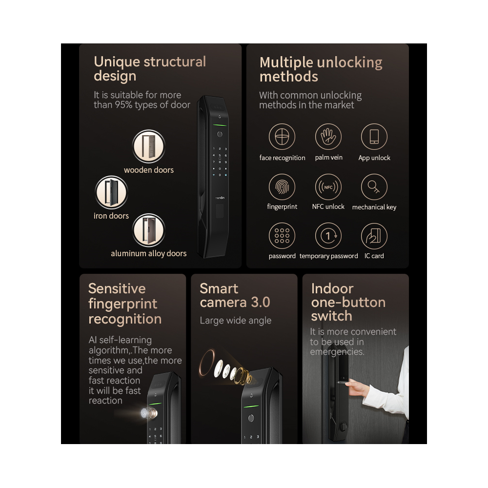 კარის ჭკვიანი საკეტი Tenon D7PRO, Wifi, Smart Door Lock, Black