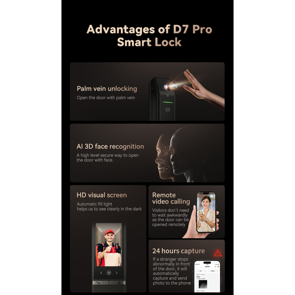 კარის ჭკვიანი საკეტი Tenon D7PRO, Wifi, Smart Door Lock, Black