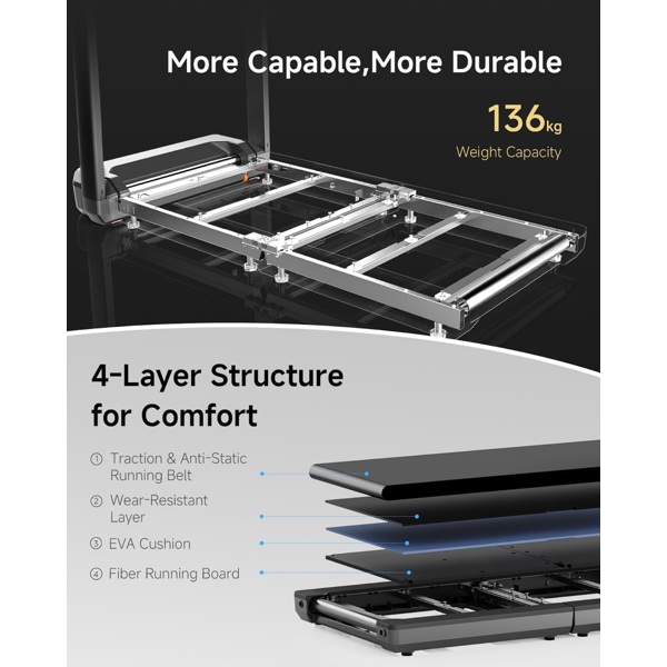 სარბენი ბილიკი KingSmith MX16+, Walking Pad, Black/Grey