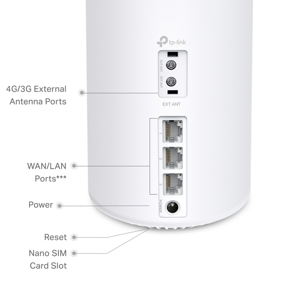 Whole Home Mesh Wi-Fi 6 Gateway TP-link Deco X10-4G(1-pack) 4G+AX1500, 1201Mbps, White