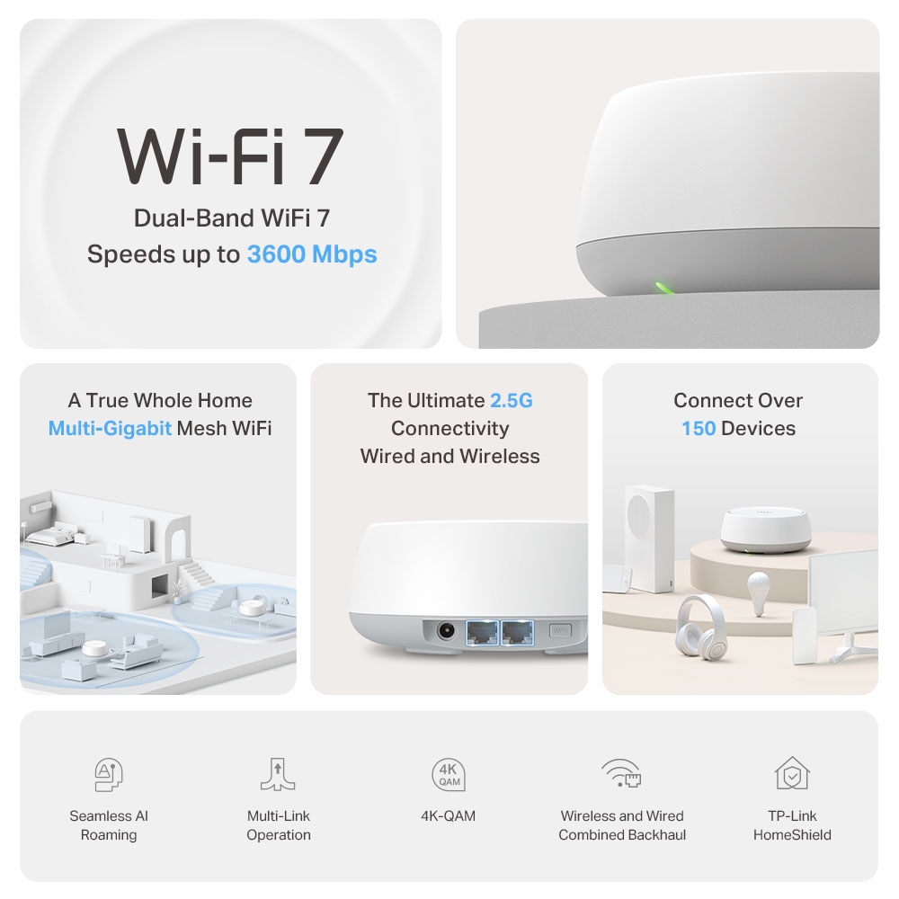 Whole Home Mesh WiFi 7 System TP-Link DECO BE25(2-PACK) BE3600, 2882Mbps, White