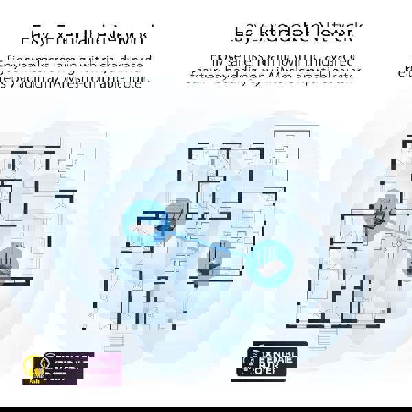 როუტერი Asus TUF 90IG07Q0-MU9100 AX4200, 3603Mbps, Dual Band WIFI 6 Gaming Router, Black