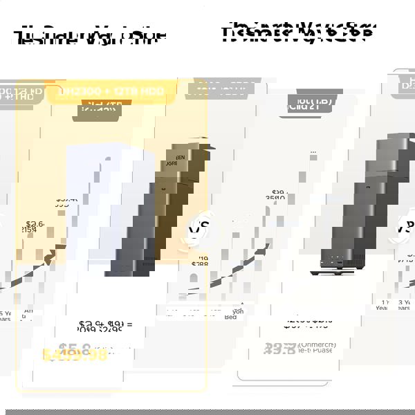 Storage System UGREEN NASync DH2300 (95998), Rockchip A72+A53, 4GB, Diskless, RJ45, USB, Type-C, HDMI, Space Gray