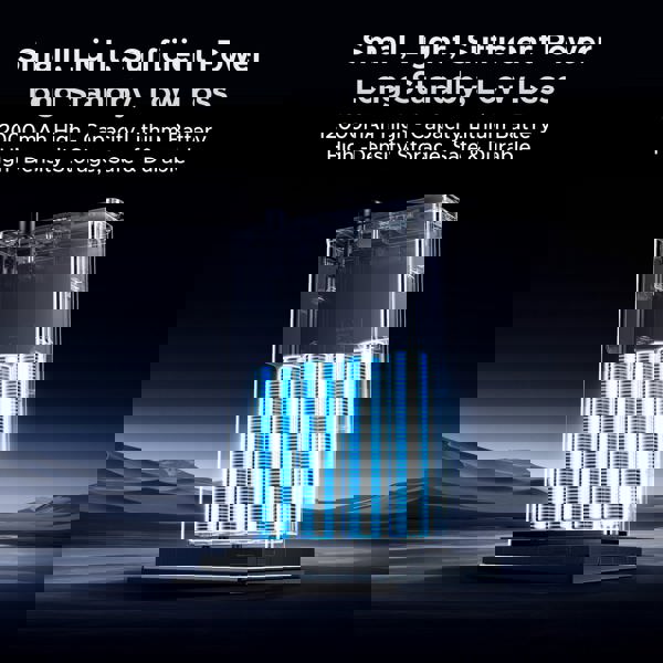 DC Uninterruptible Power Supply UGREEN NAS US3000 (45615), 120W, UPS FOR UGREEN NAS, Grey