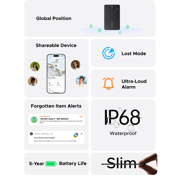 Smart Tag UGREEN CM915 (75644) Slim Pro, IOS+Android, Smart Tag Finder, Dark Gray
