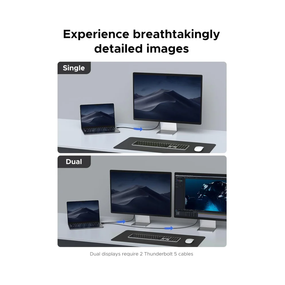 Type-C Thunderbolt 5 Cable UGREEN L703 (45996), 240W, 1m, Black