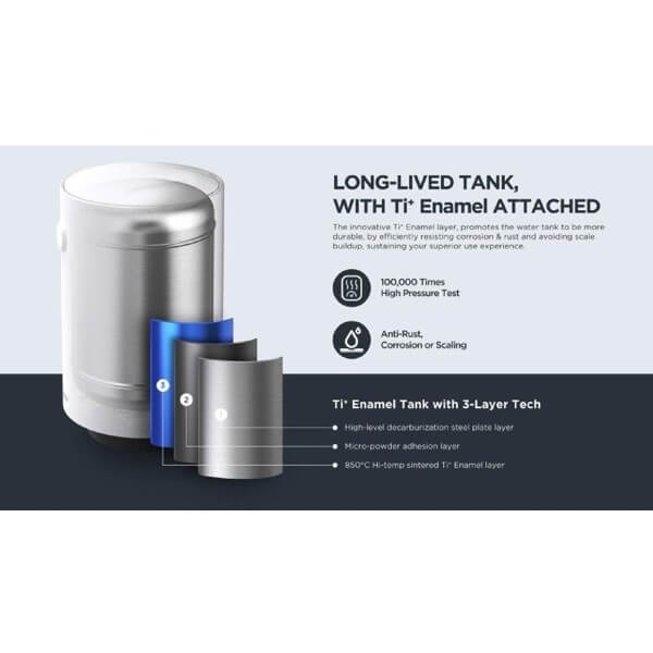 Electric Water Heater Beko BWH 5015 W, 1500W, 50L, White