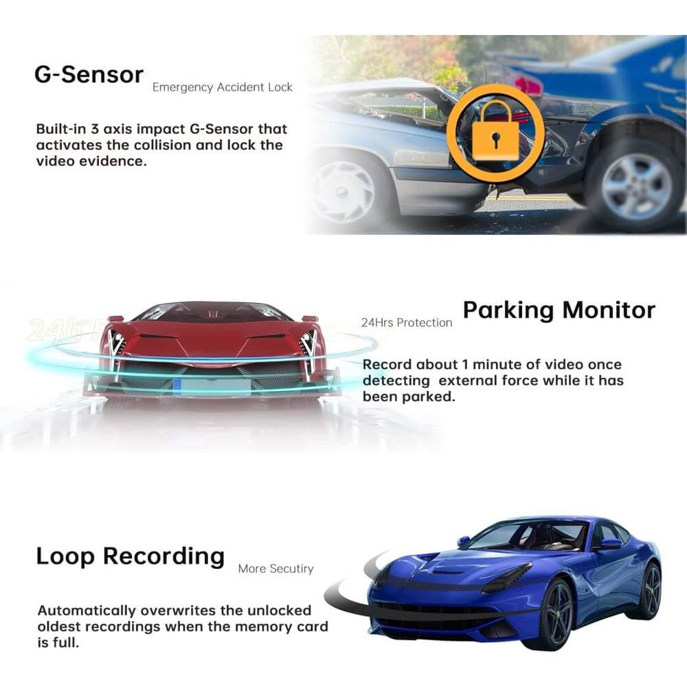 მანქანის ვიდეო რეგისტრატორი DDPAI Z40 GPS DUAL, 140°, WIFI, GPS, Front and Rear Cam, Car Video Recorder, Black